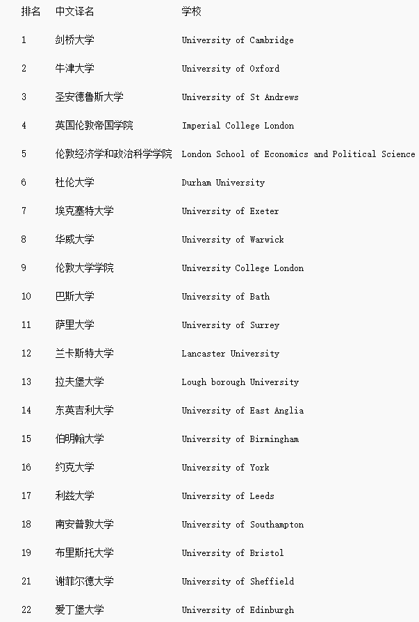 大學(xué)1.png