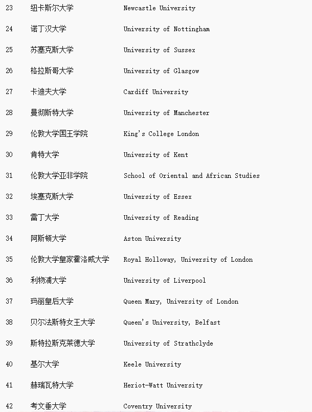 大學(xué)2.png