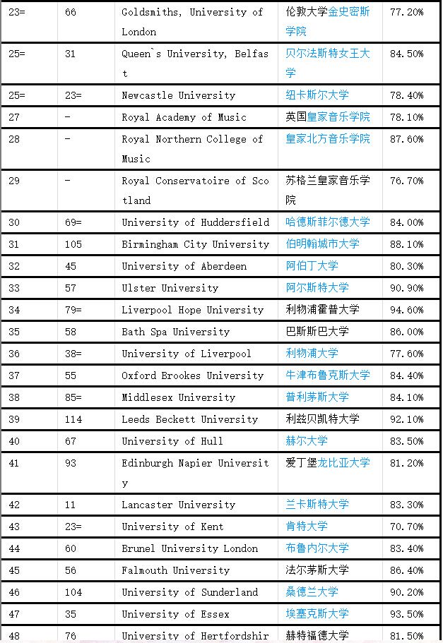 音樂專業(yè)2.jpg