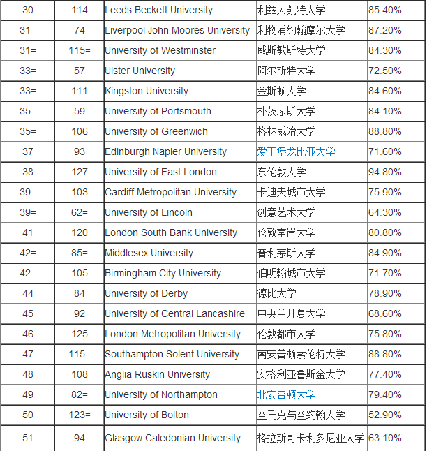 英國(guó)留學(xué)建筑2.png