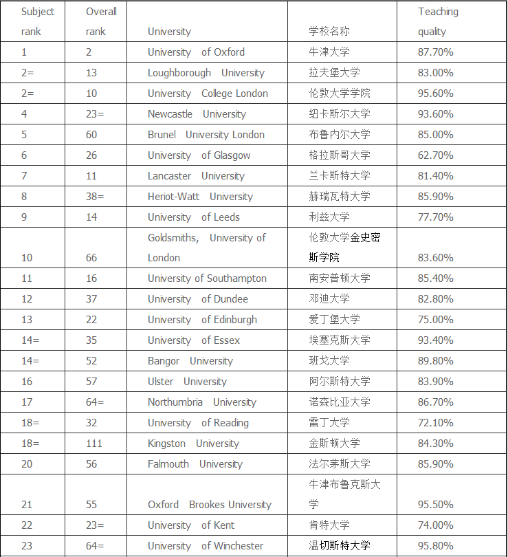 藝術(shù)專業(yè)新.png