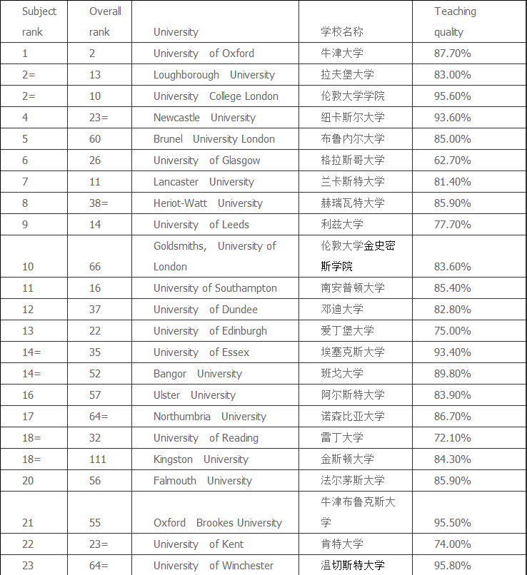 藝術(shù)設(shè)計(jì)專業(yè).png